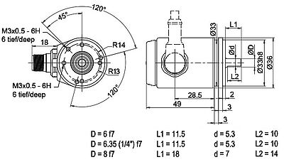 Conector del sensor (M12x1) SC radial, 8-, 12-polos