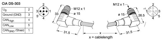 Z CVKA567 encoder female connector