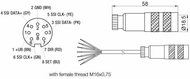 Z KD867 SSI female connector encoder