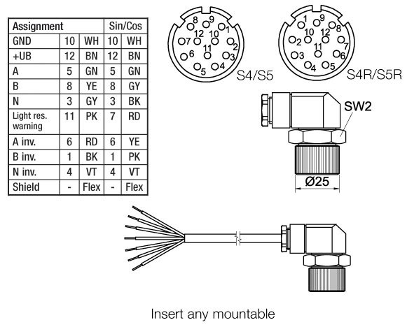 Z KDA1267 female connector encoder